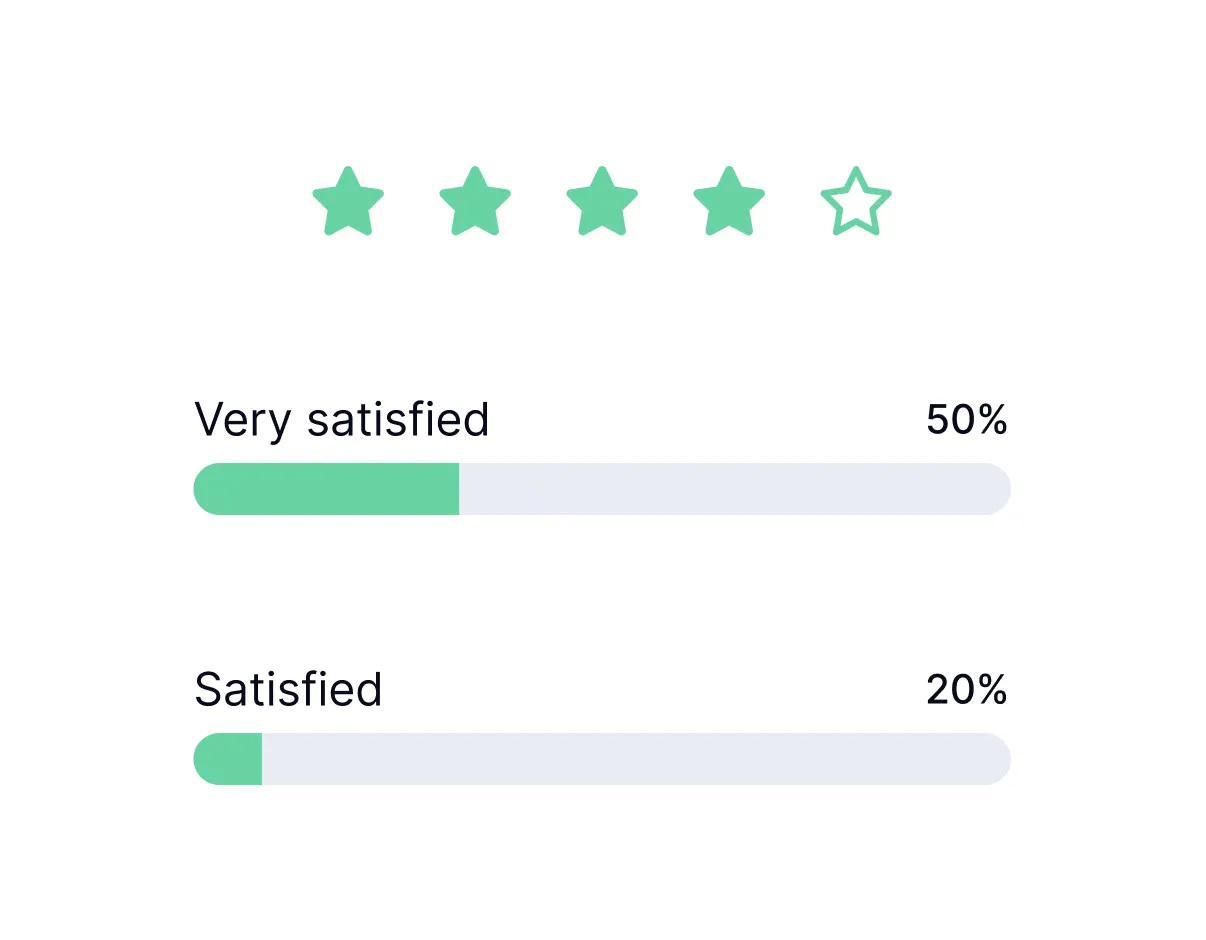 Make surveys