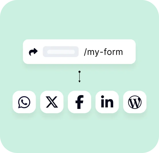 3. Поделитесь ею по всем каналам