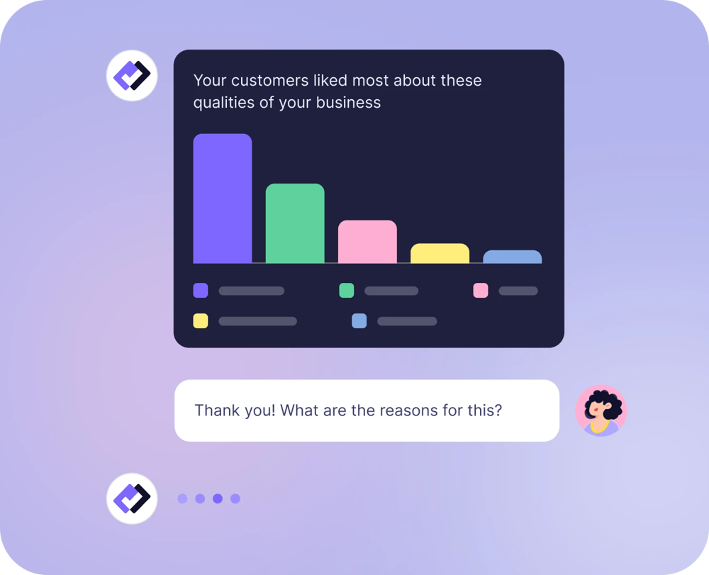 Фильтруйте ответы и получайте данные искусственного интеллекта