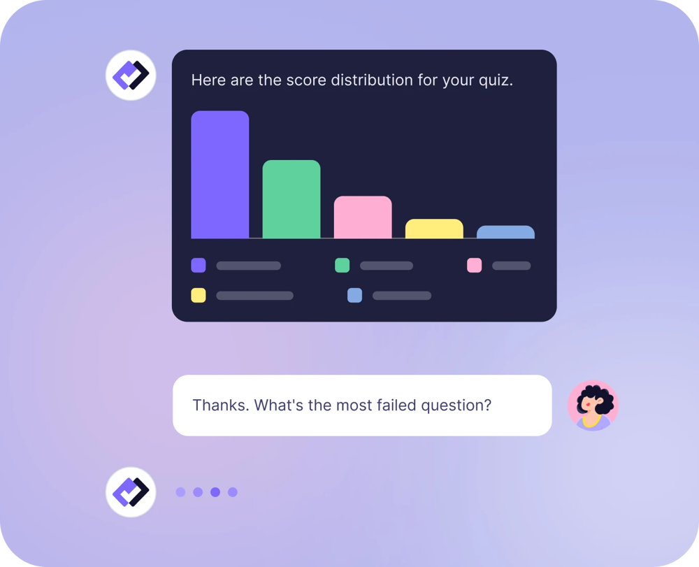 Analisar as suas respostas