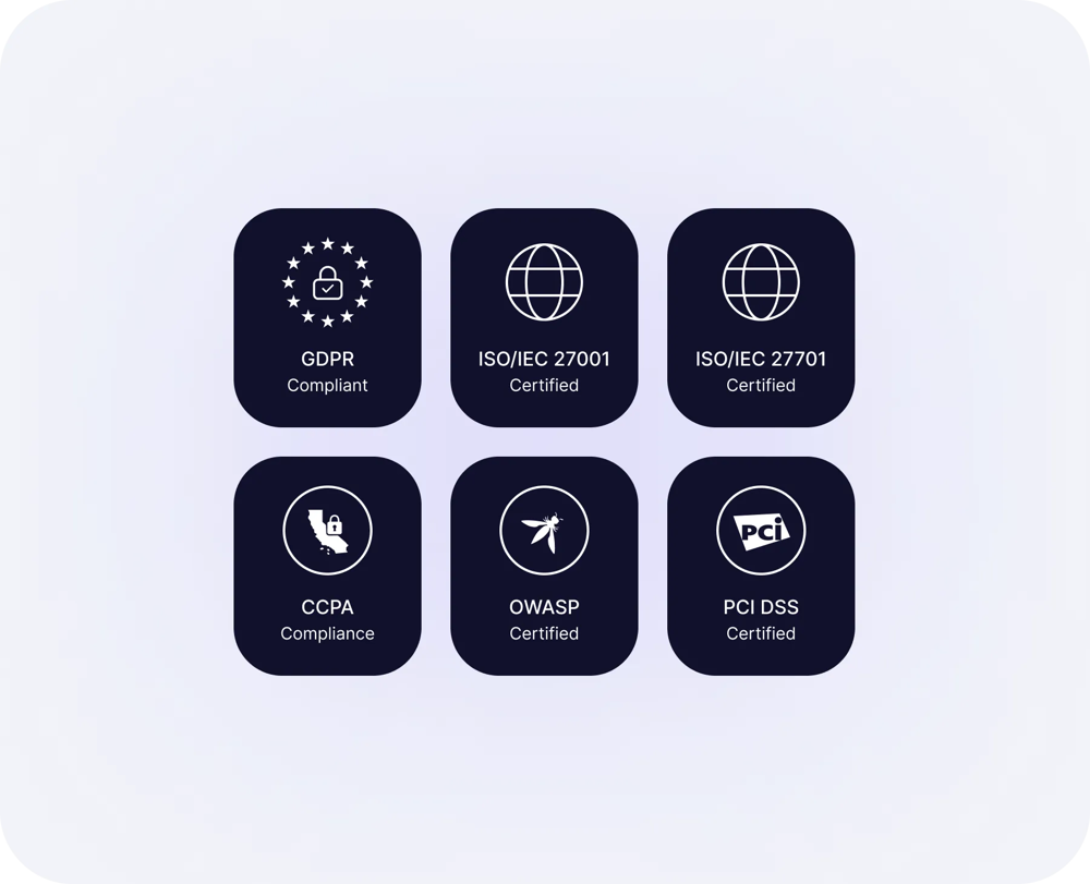 Sertifikasi dan kepatuhan