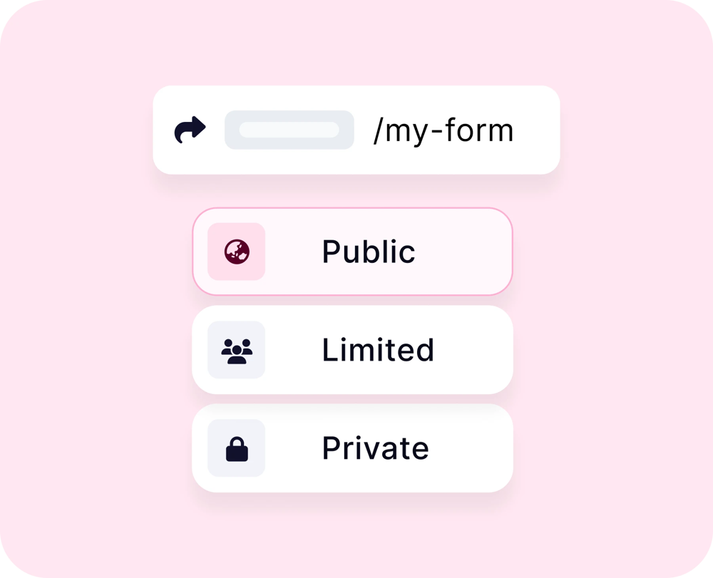 Privasi formulir Anda