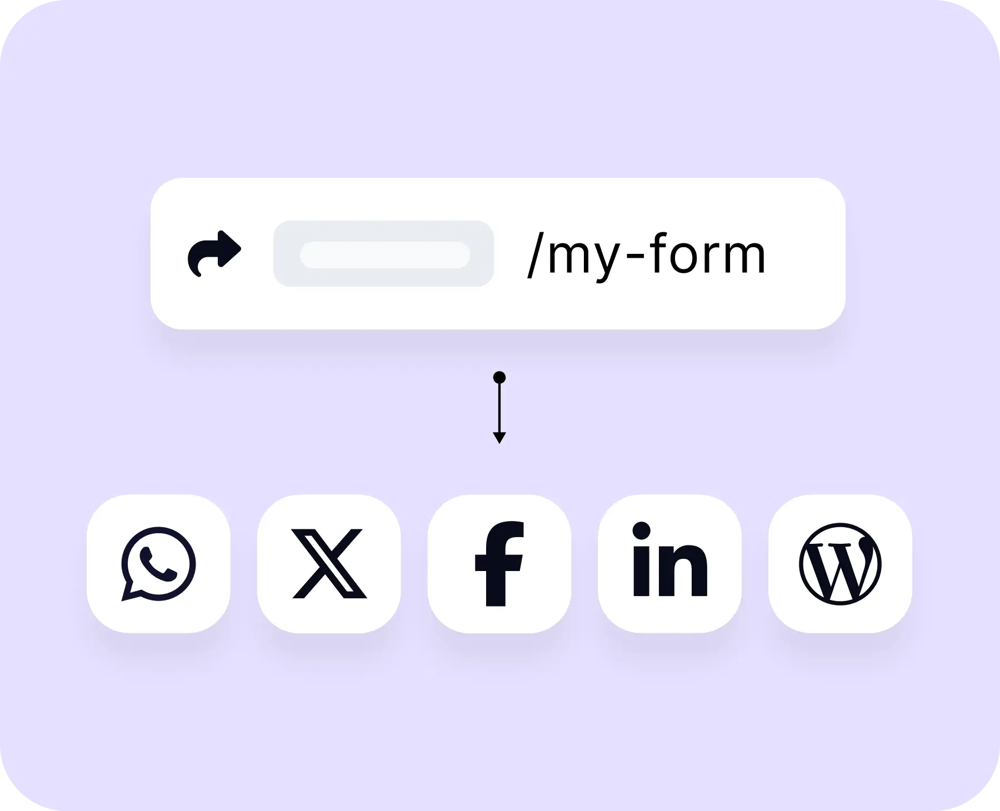 WordPress web sitenize yerleştirin