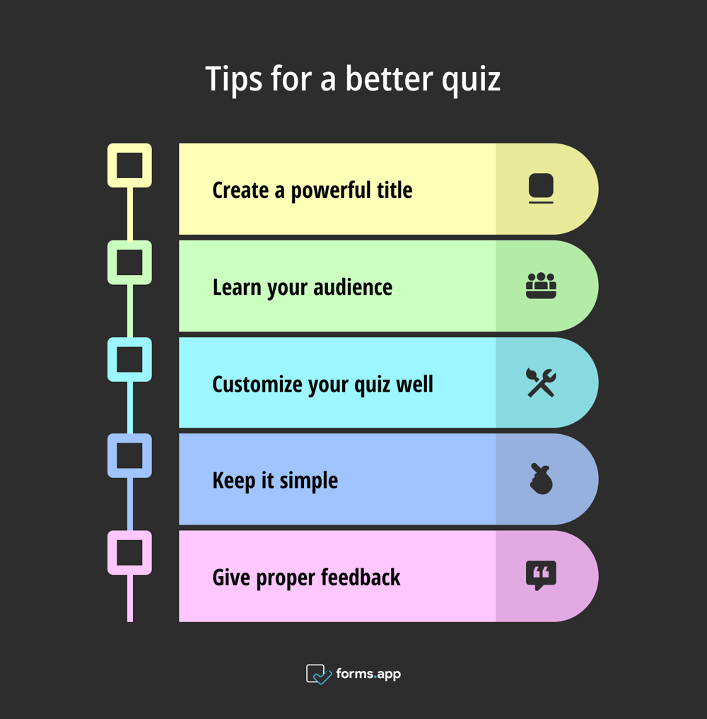 Conseils d'experts pour un meilleur quiz