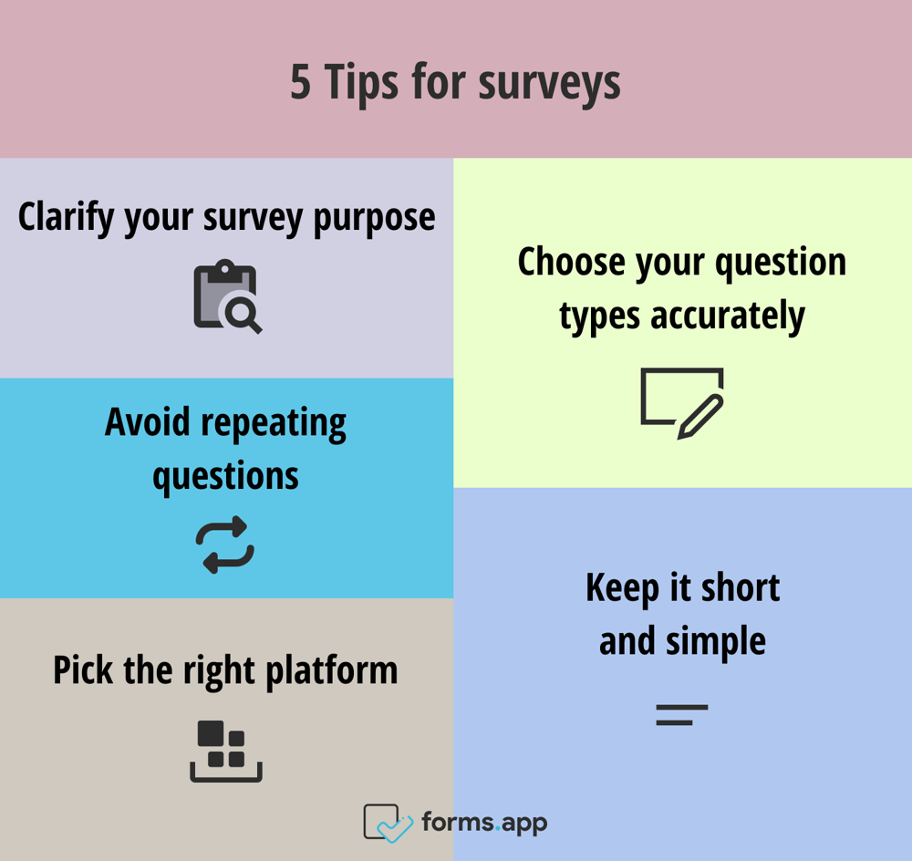 Experten-Tipps für eine Umfrage