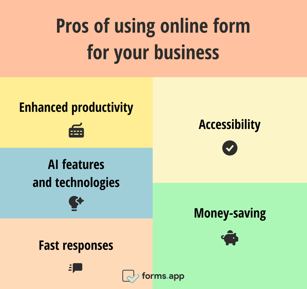 Beneficios de usar formularios en línea para tu negocio