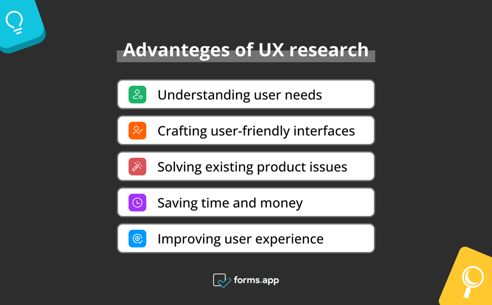 Vorteile der UX-Forschung