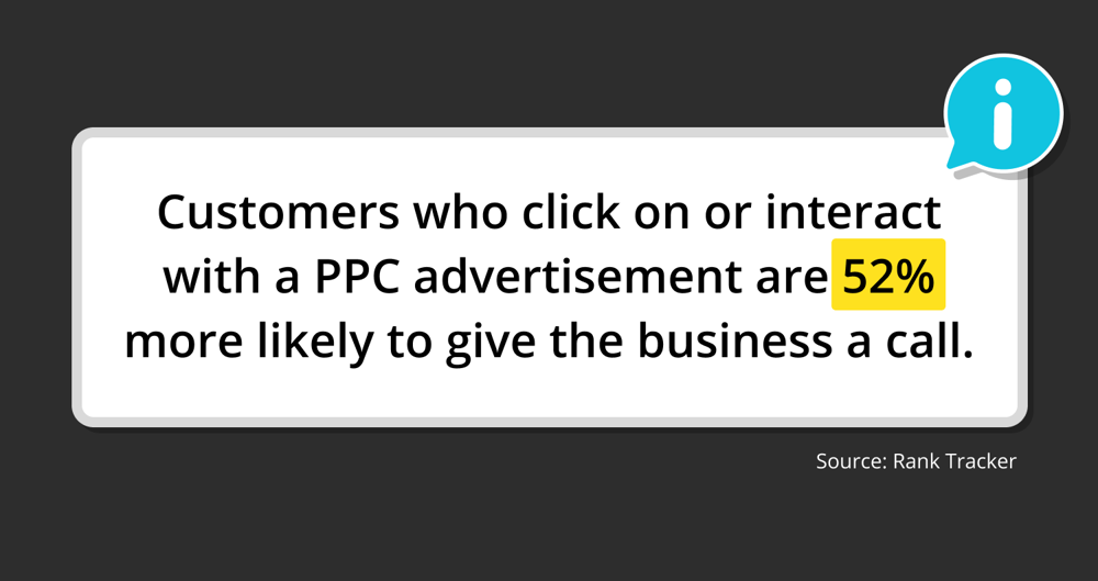 Source: Rank Tracker