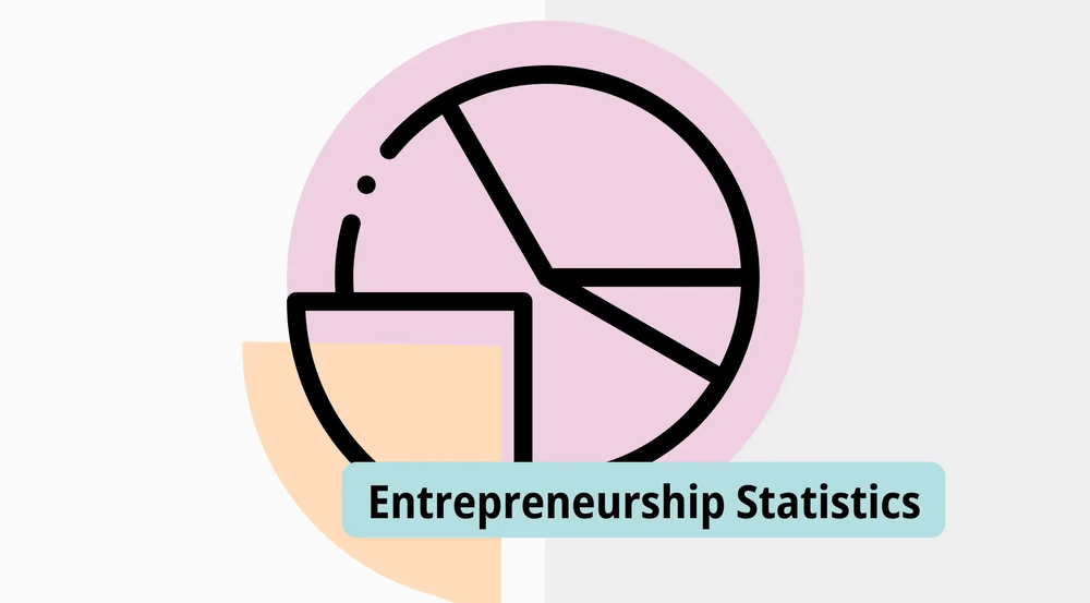 120+ Eye-opening entrepreneurship statistics for 2026