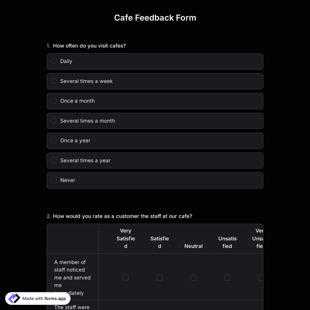 Cafe Feedback Form