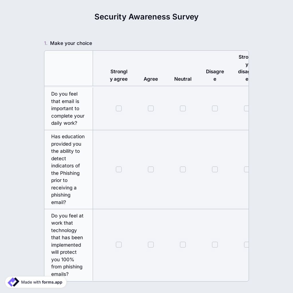 Security Awareness Survey
