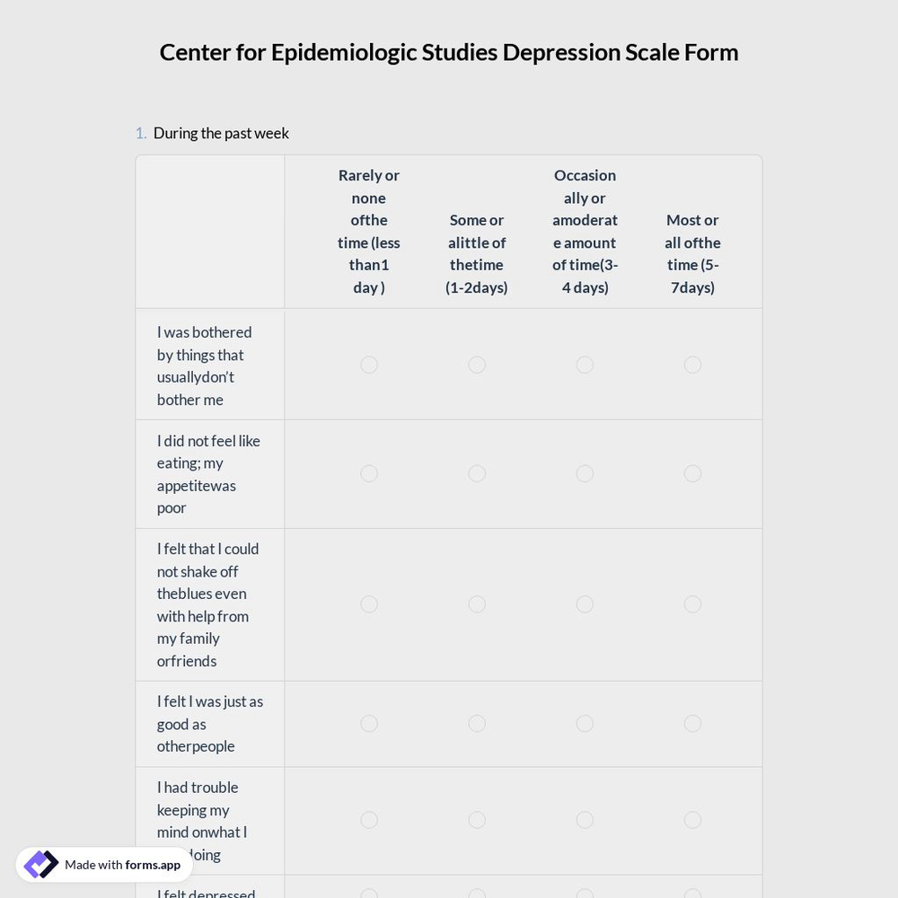 Center for Epidemiologic Studies Depression Scale Form