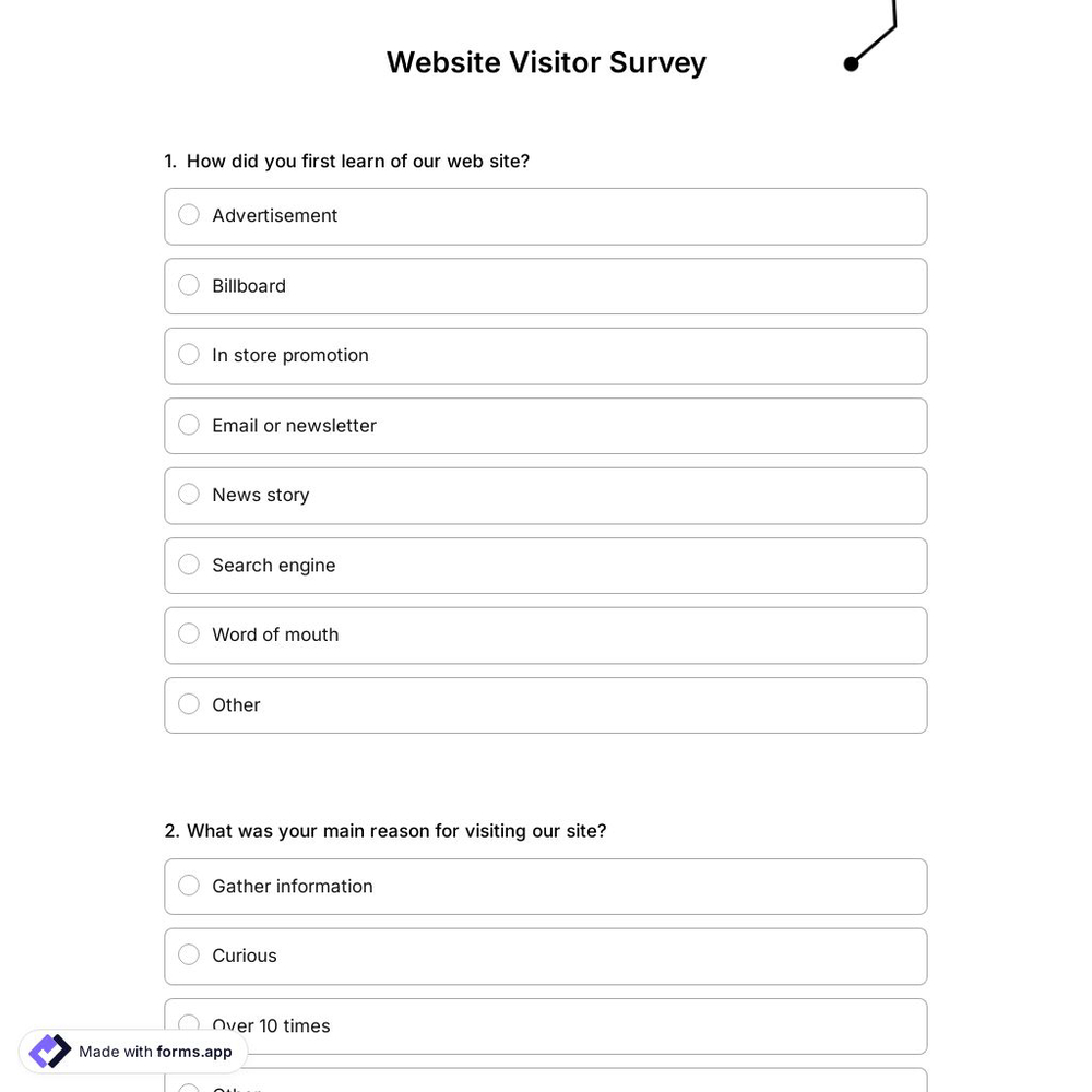 Website Visitor Survey