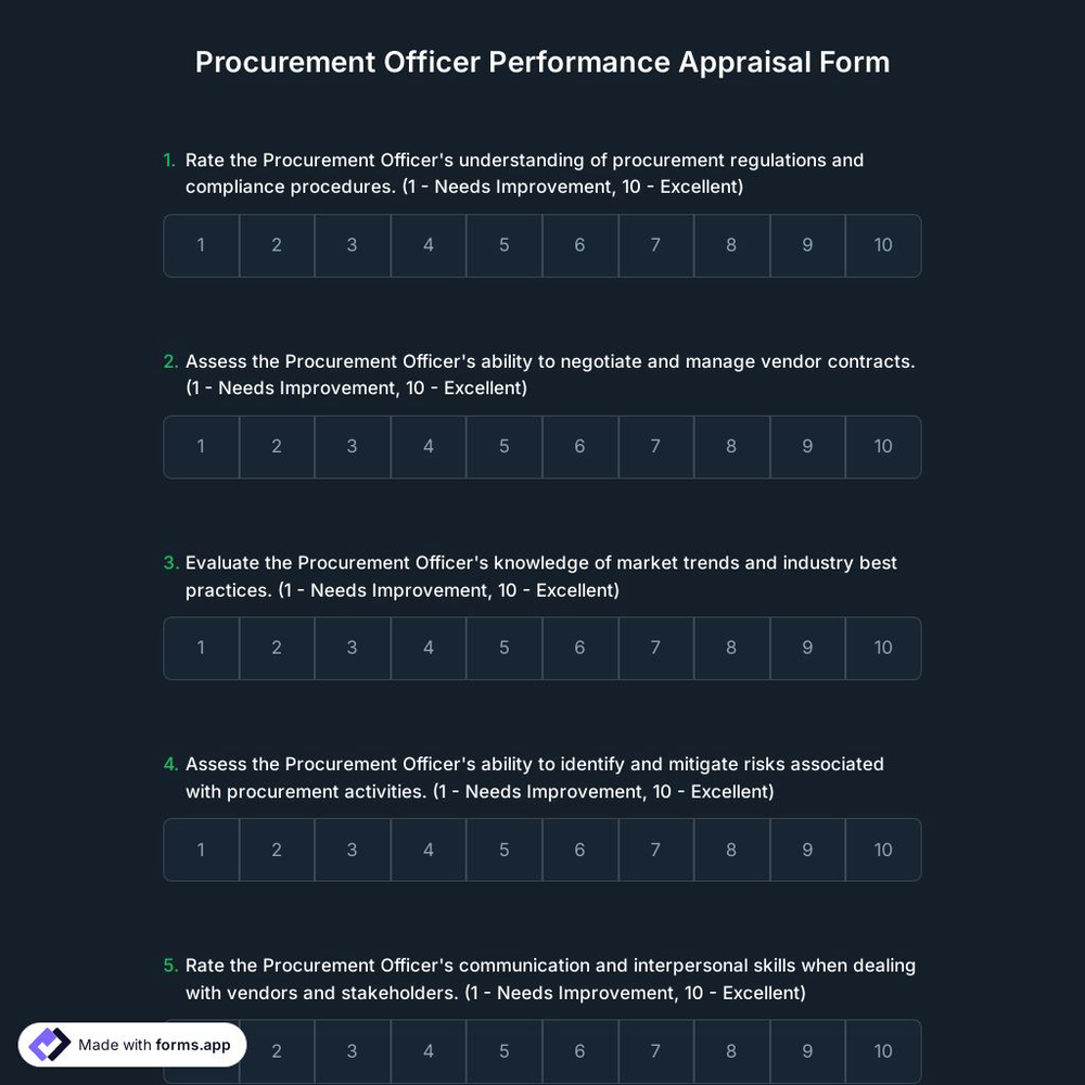 Procurement Officer Performance Appraisal Form