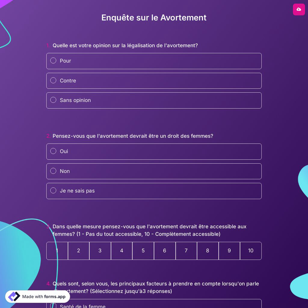 Enquête sur le Avortement