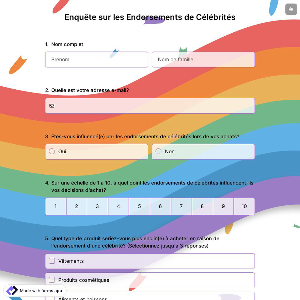 Enquête sur les Endorsements de Célébrités