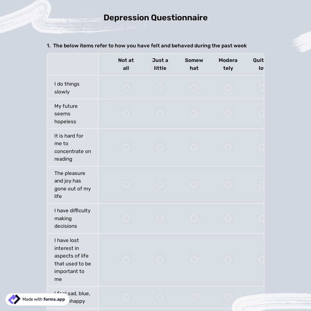 Depression Questionnaire