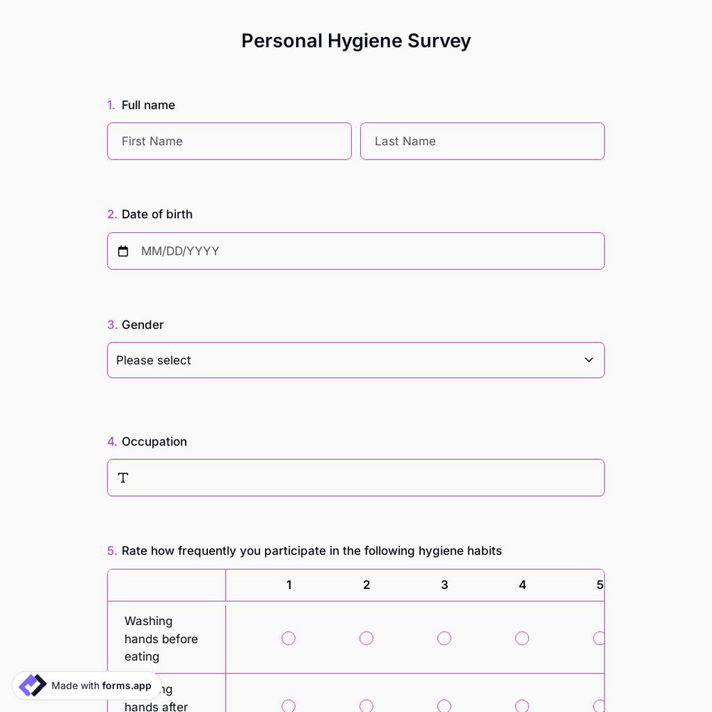 Personal Hygiene Survey