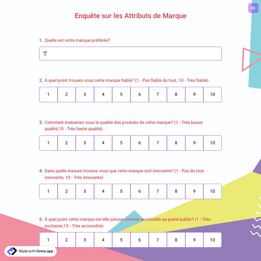 Enquête sur les Attributs de Marque
