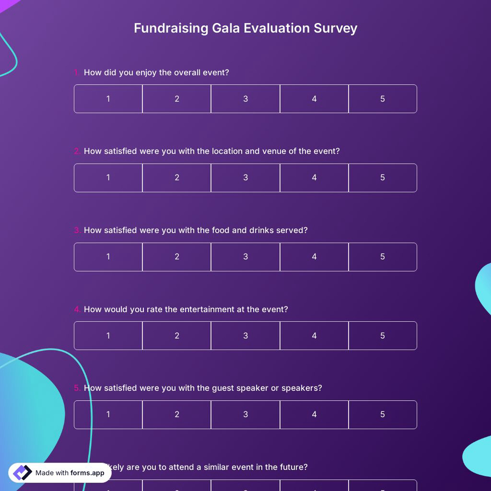 Fundraising Gala Evaluation Survey