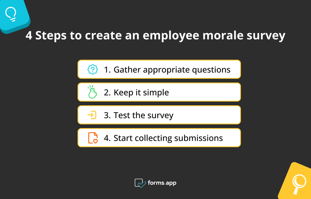 Essential steps to create an employee morale survey