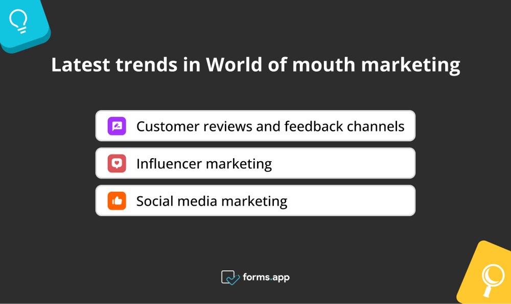 Latest trends in World of mouth marketing