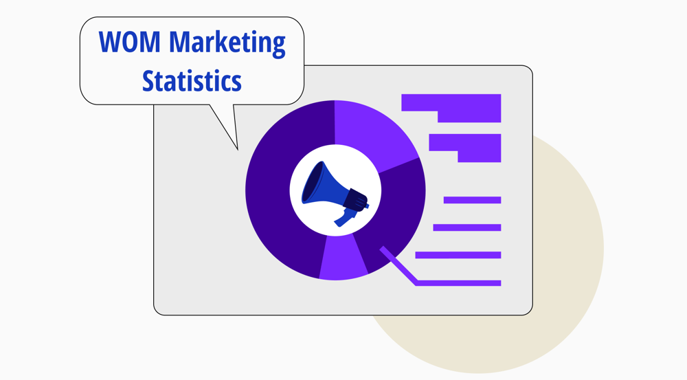 20+ Essential word of mouth (WOM) marketing statistics for 2026