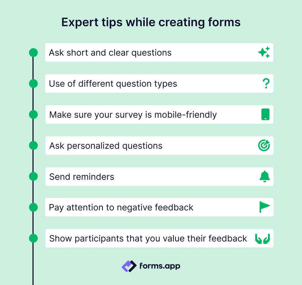 Tips for survey creators
