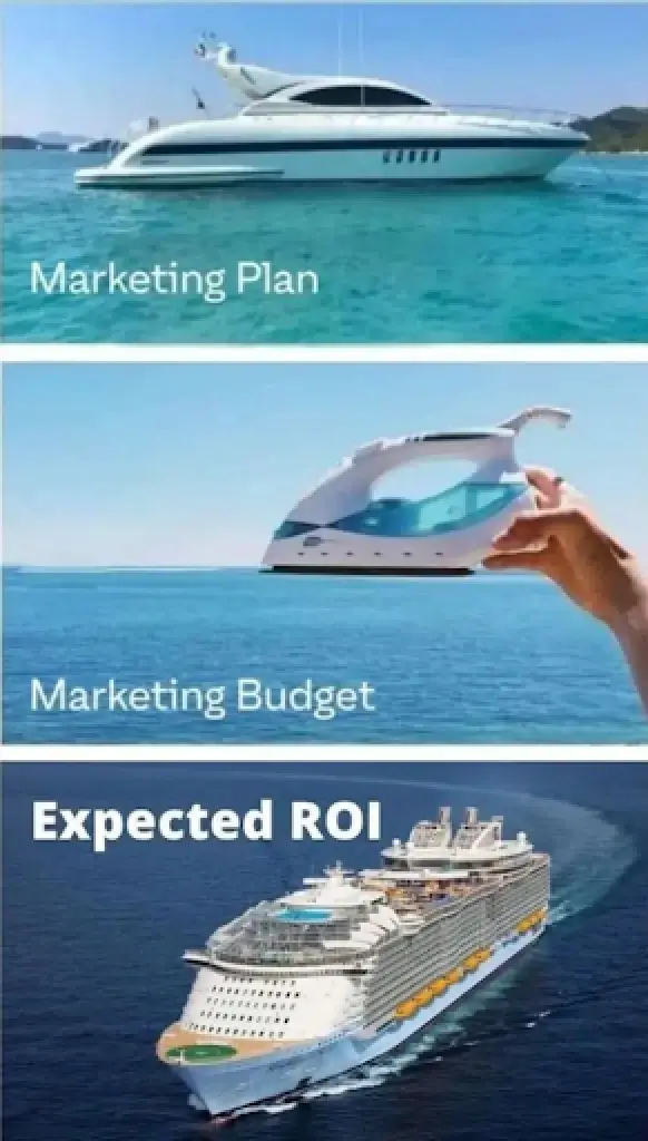 #9 B2B Marketing Meme - Fonte:&nbsp;Pinterest