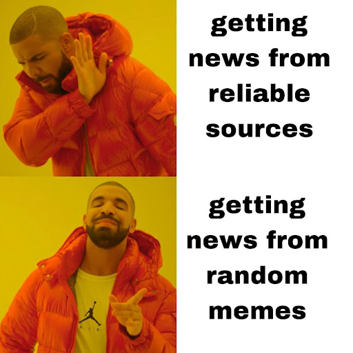 #29 Social Media Meme - Source: Shutterstock