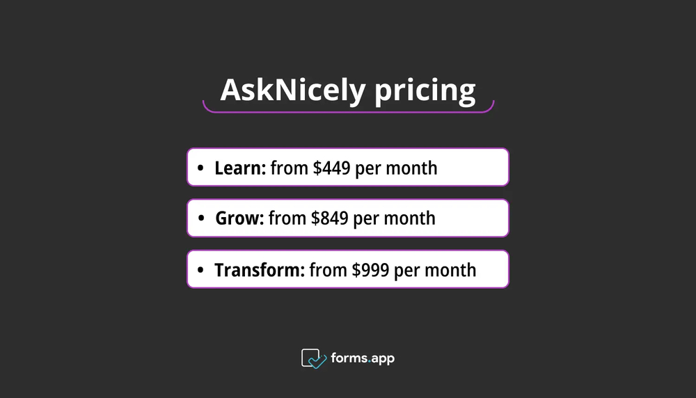 AskNicely pricing