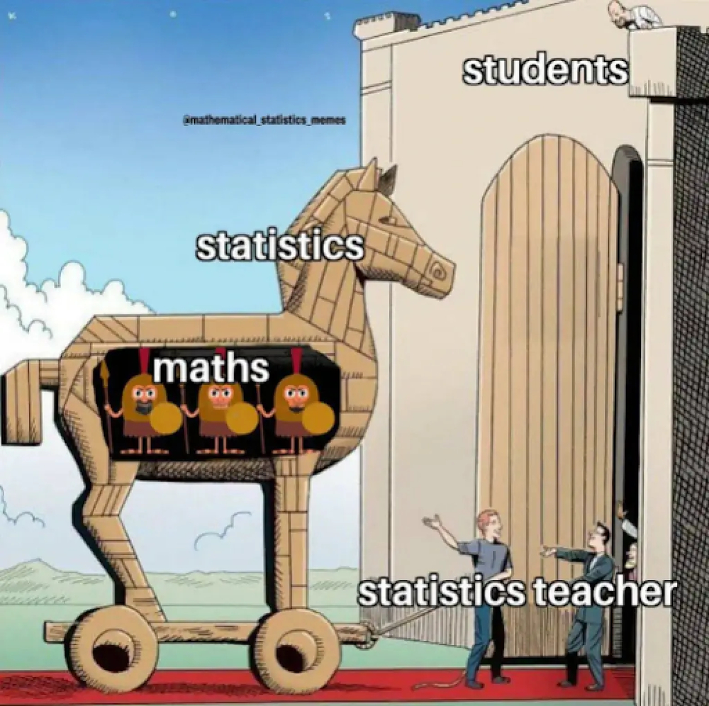 #13 Statistics Meme - Source: Instagram