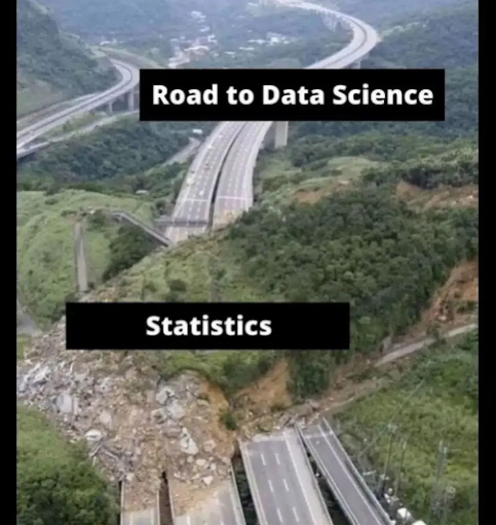 #16 Statistics Meme - Source: Instagram