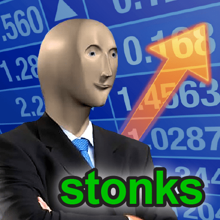 #10 Market Research Meme - Source:&nbsp;LPL Financial