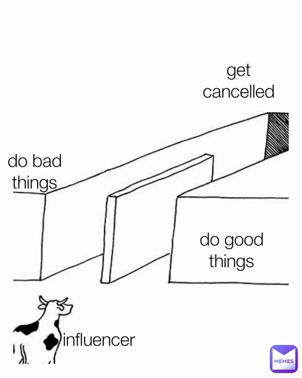 #20 Influencer Marketing Meme - Source: memes