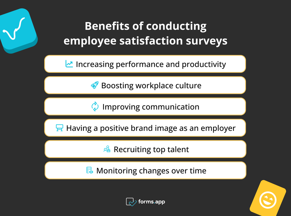 Benefits of conducting employee satisfaction surveys