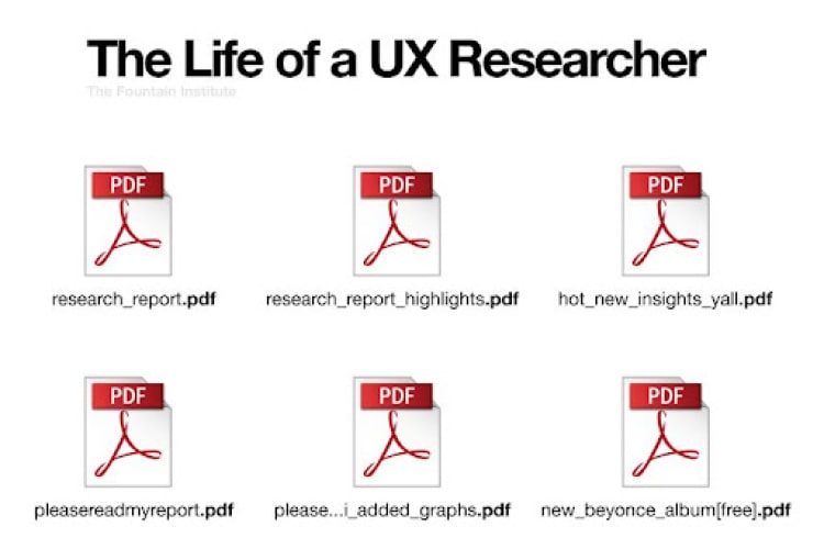 #37 Research meme - Source:&nbsp;LinkedIn