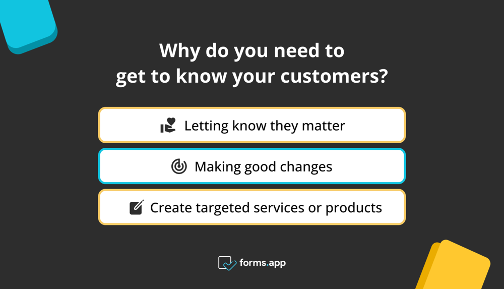 Why do you need to get to know your customers?