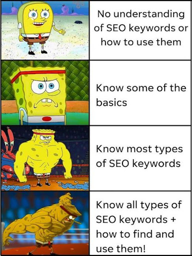 #44 Marketing Meme - Source:&nbsp;Localiq