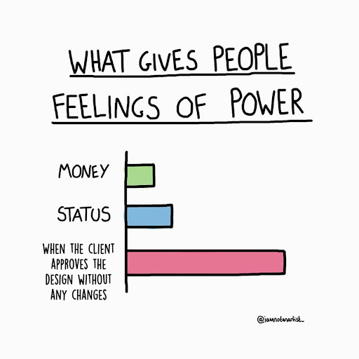 &nbsp; #54 Designer Meme - Source:&nbsp;Digital Synopsis