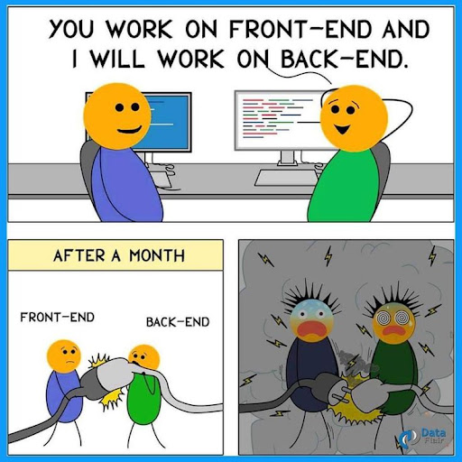 #52 Developer Meme - Source:&nbsp;Pinterest