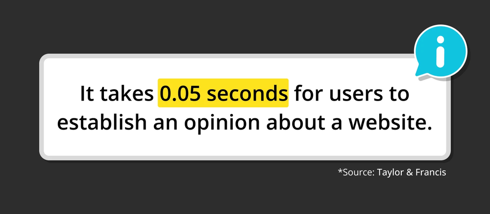 Source: Taylor &amp; Francis