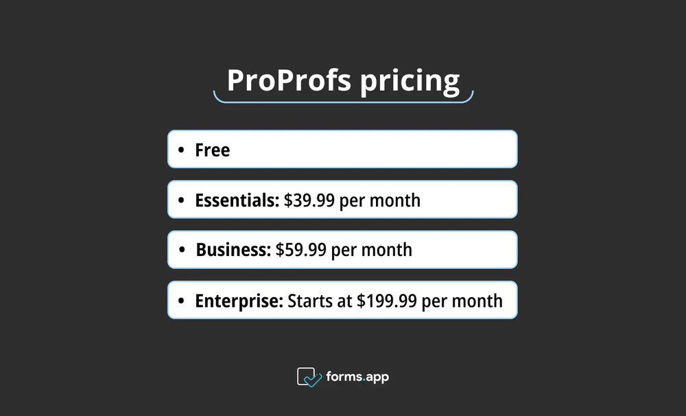 ProProfs pricing