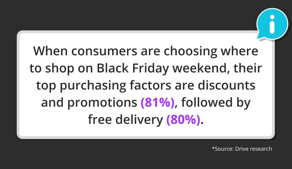 Source: Drive Research