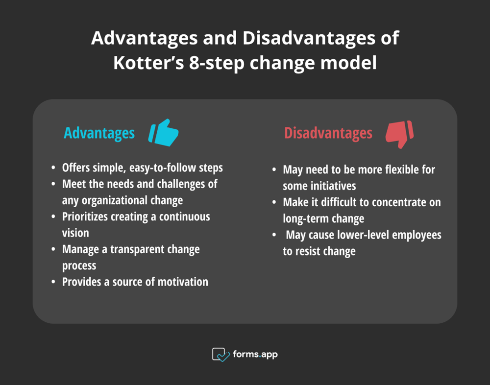 Vor- und Nachteile von Kotter's 8-Schritte-Modell für Veränderungen