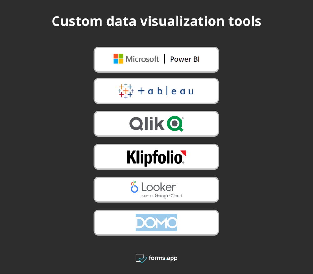The list of data visualization tools