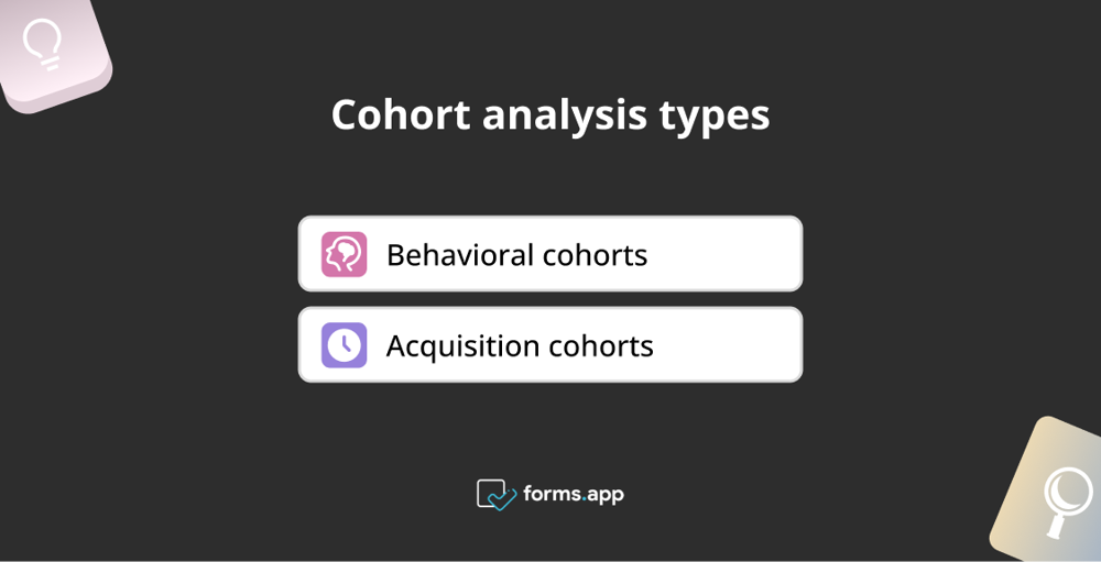 Types d'analyse de cohorte