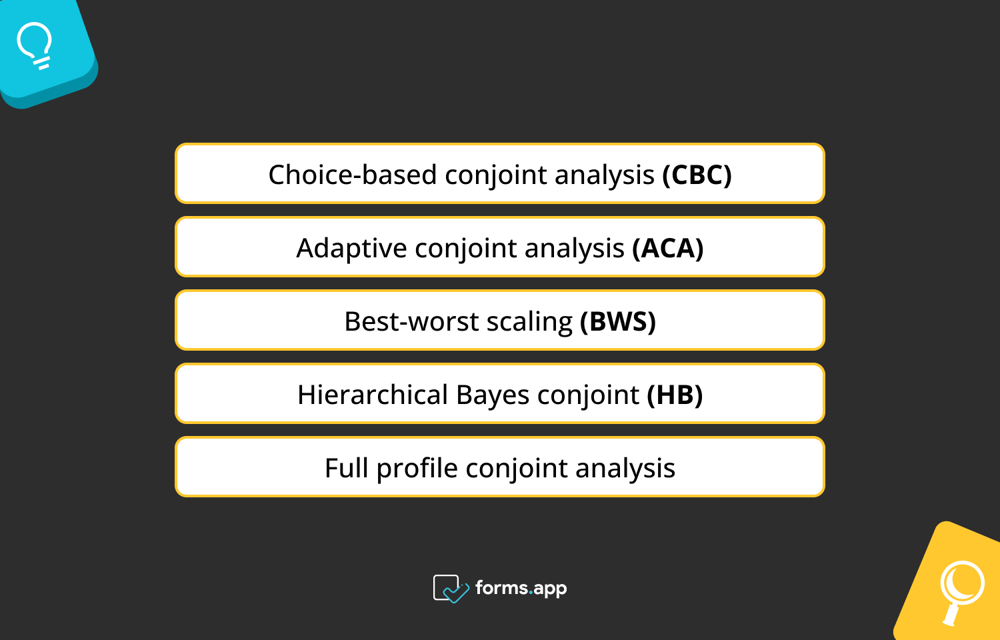 Tipos de análise conjunta