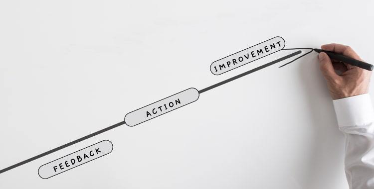 The route to success