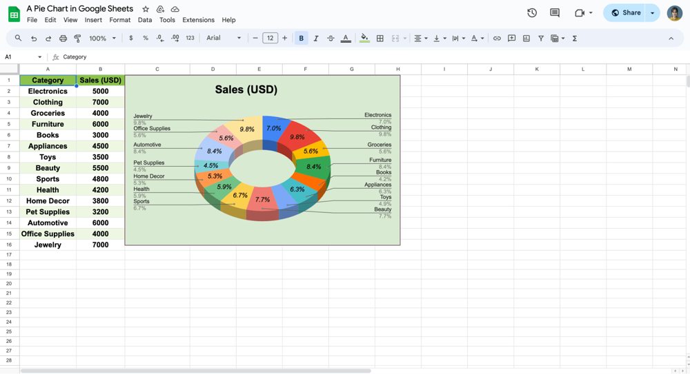 Customize your pie chart